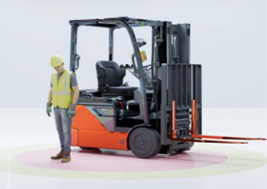 Active Safety with forklift